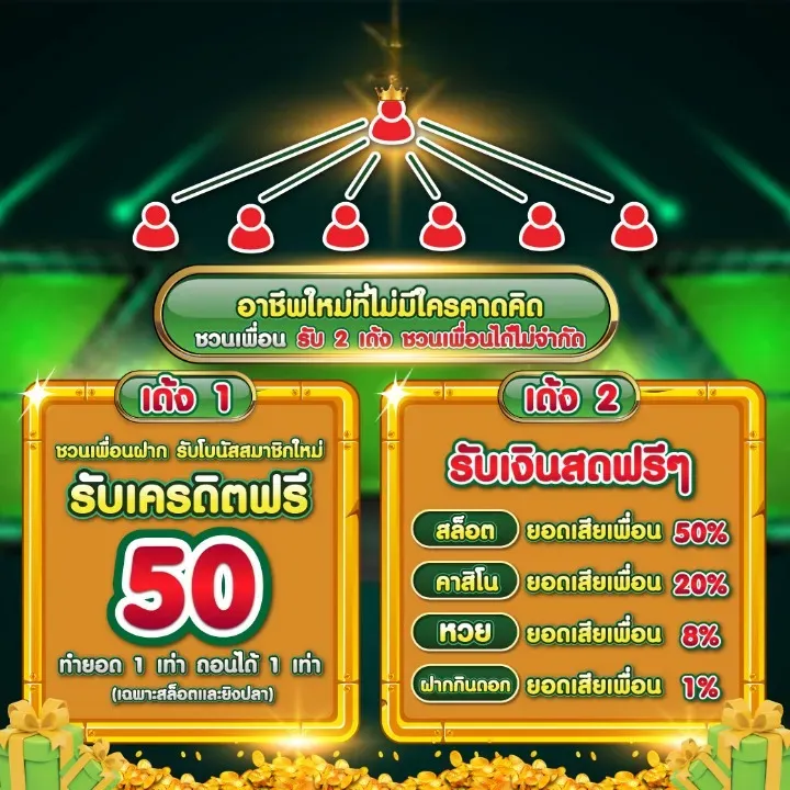 punpro66-ชวนเพื่อน-2เด้ง_cleanup